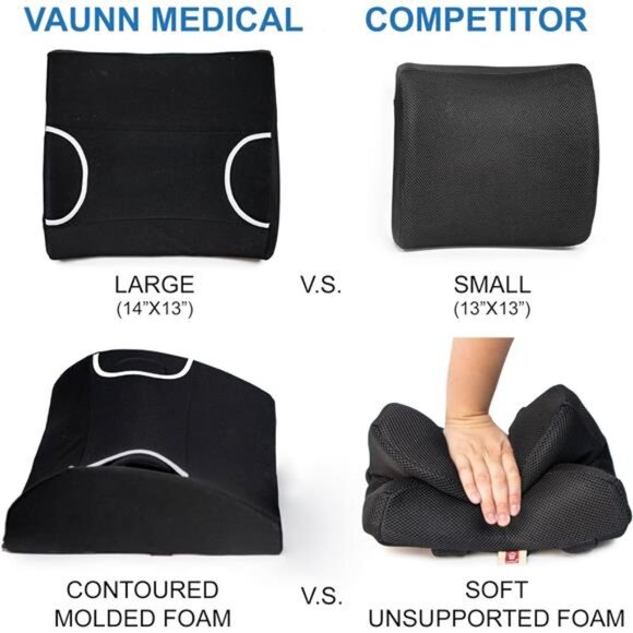 FSA/HSA Eligible, Vaunn Medical Seat Cushion, Lumbar Back Support Pillow - Picture 4 of 7